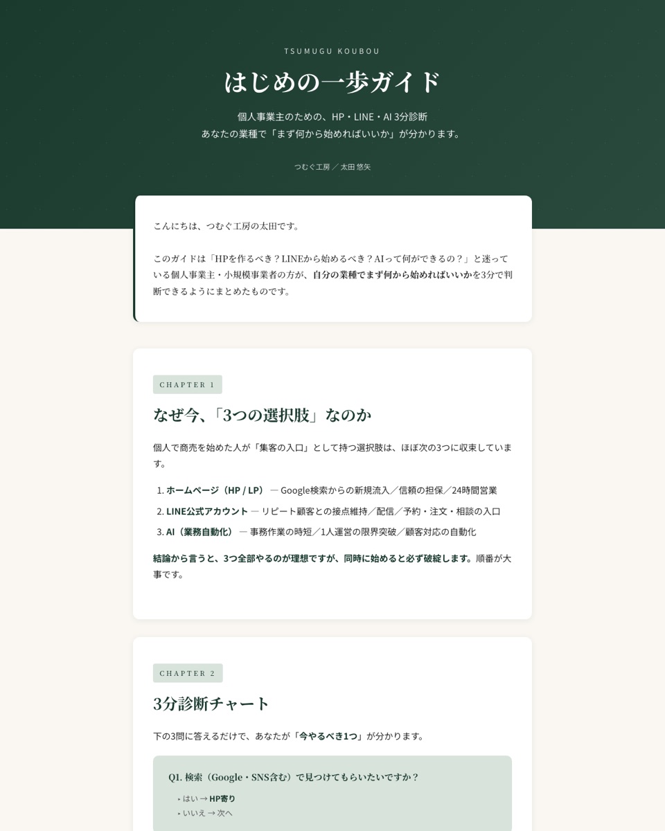 友だち向けの「はじめの一歩ガイド」ページ