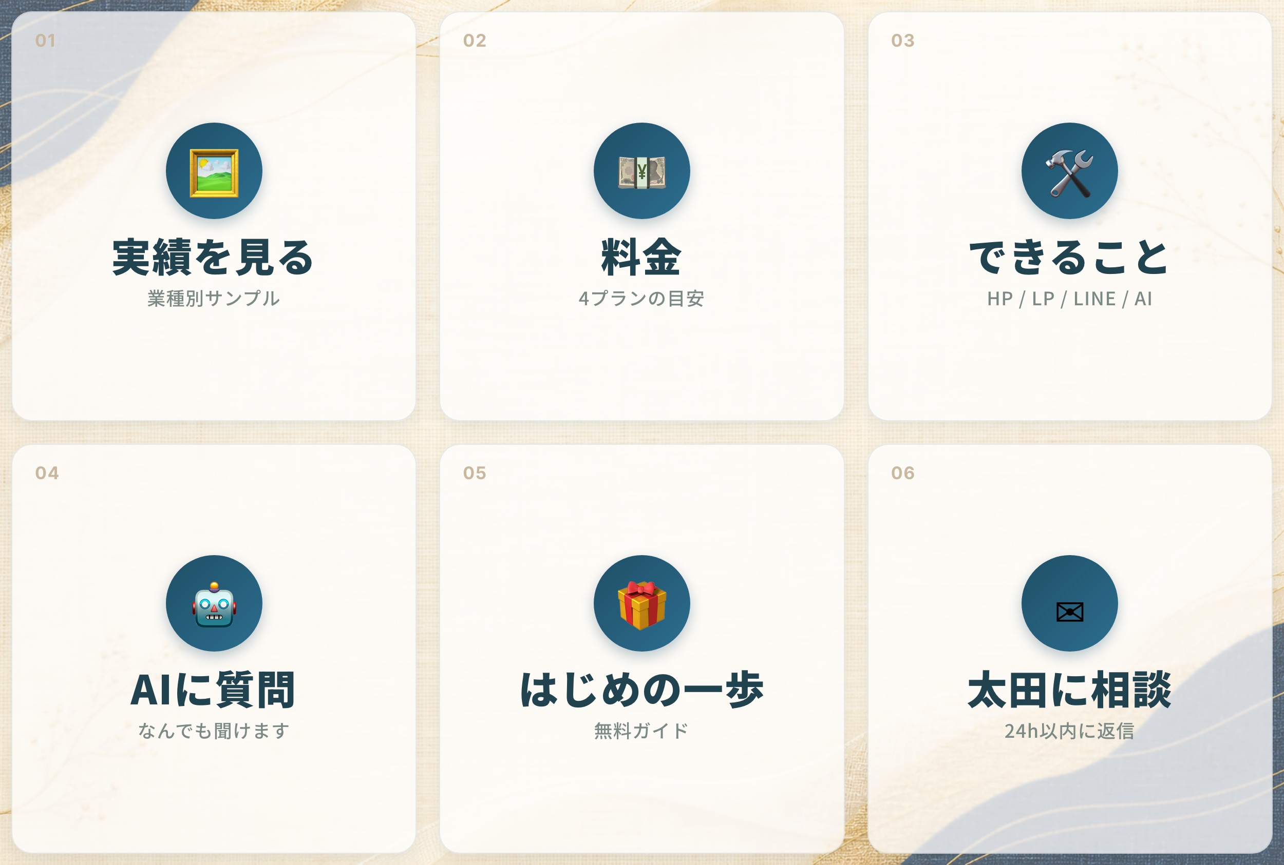 公式LINEの機能メニュー（6つ）